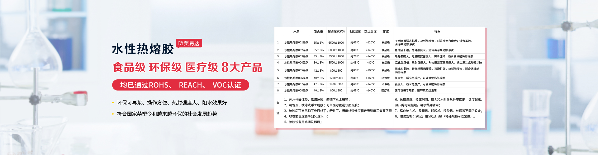 kaiyun188
专业生产水性胶,胶水等系列产品.